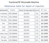 Fractional Mesotherapy Radiofrequency (RF) Microneedling Machine