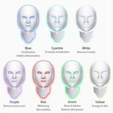 LED Photon Light Therapy Mask - 7 Colours - Masks n More 